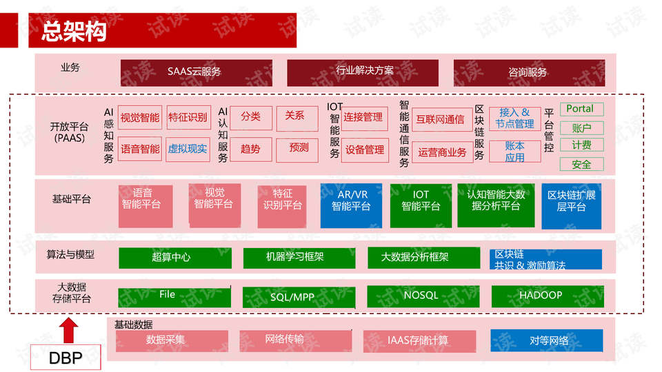 内部资料和公开资料下载,决策支持方案_文化传承版42.448