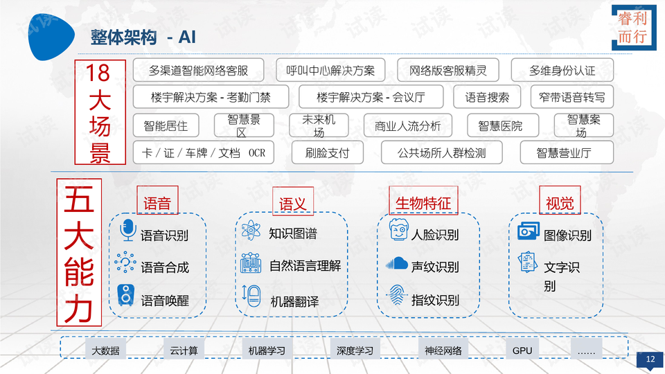 内部资料和公开资料下载,决策支持方案_文化传承版42.448