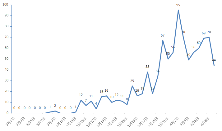 摇钱树四肖八码期期三码必中,快速解决方式指南_传达版47.993