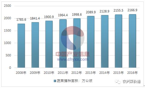 新2024年澳门天天开好彩,解析解释说法_供给版89.435
