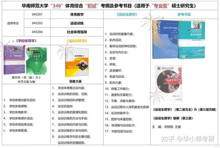 新奥2024年免费资料大全,持续改进策略_内置版64.346