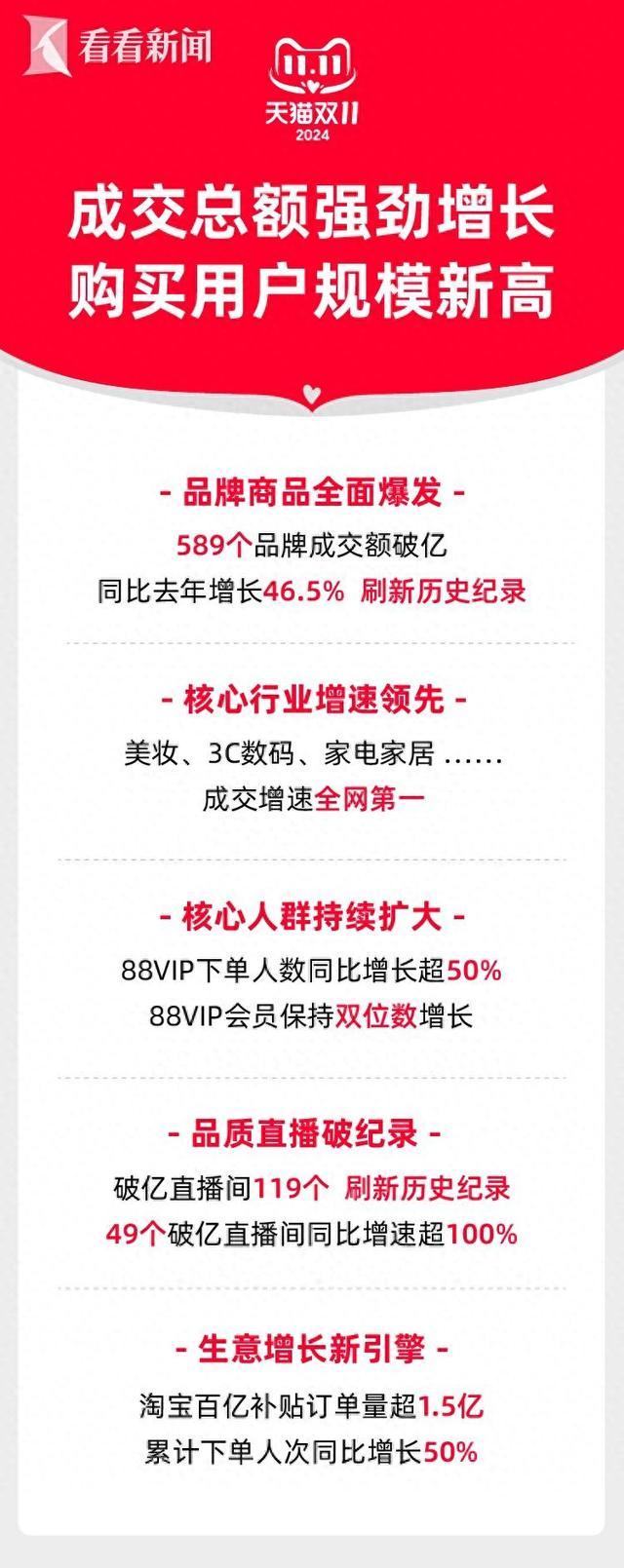 新奥2024年免费资料大全,社会责任法案实施_精致版86.589