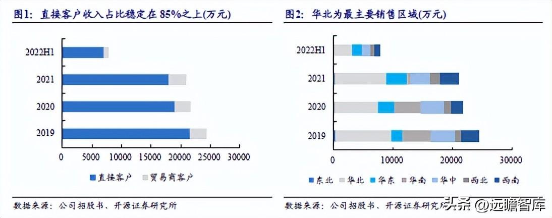 新奥内部长期精准资料,数据指导策略规划_高效版32.340