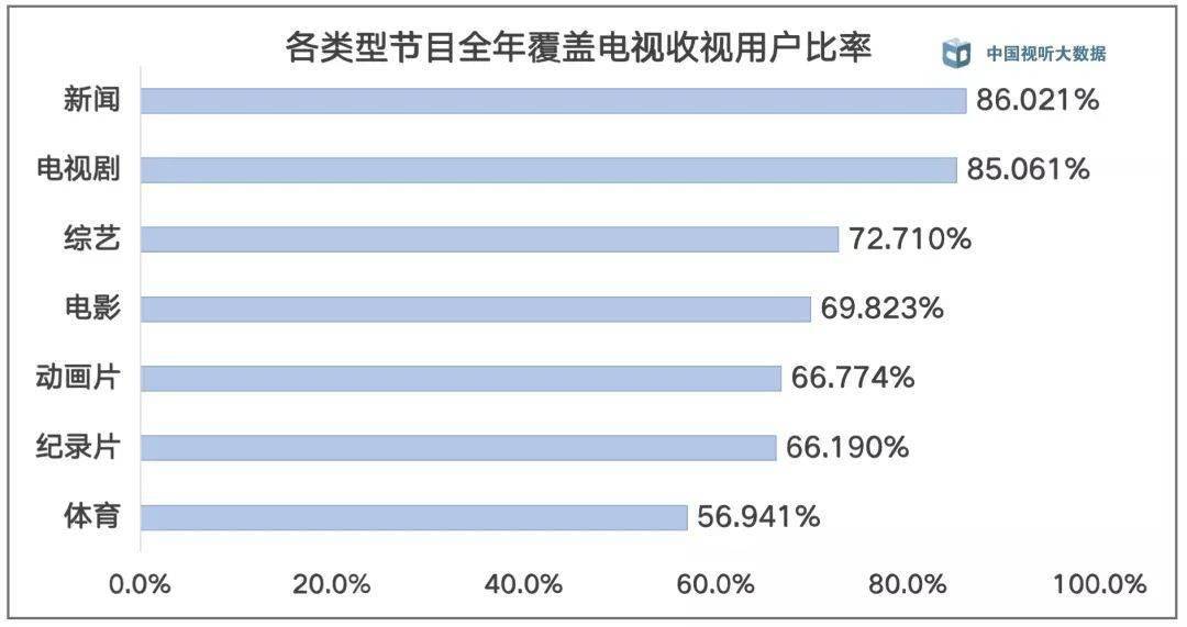 新奥天天免费资料单双,数据分析计划_资源版46.842
