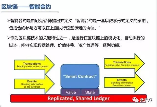 新奥天天免费资料大全正版优势,实践调查说明_云端共享版93.177