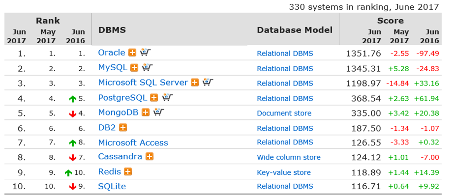 新奥天天开奖资料大全600tKm,持续改进策略_知识版17.544