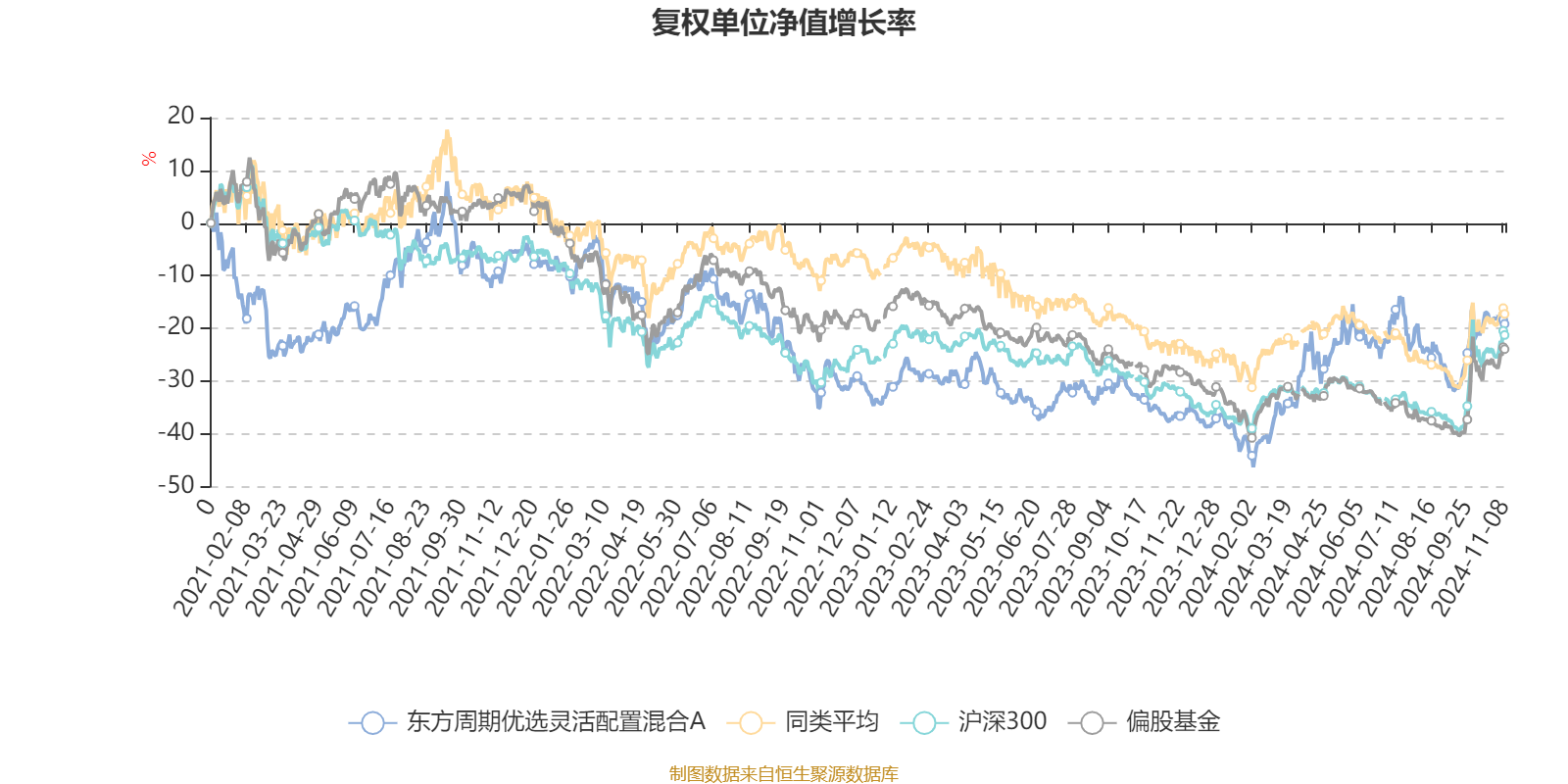 新澳2024天天正版资料大全,综合评价_定制版81.727