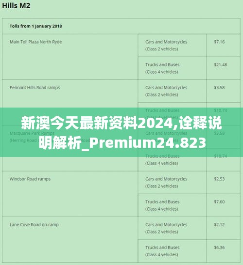 新澳2024正版资料免费公开,完善实施计划_声学版36.176