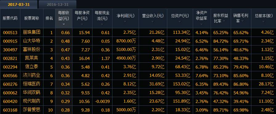 新澳天天开奖资料大全下载安装,数据管理策略_儿童版61.745