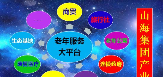 新澳天天开奖资料大全旅游团,专业数据解释设想_互动版95.715