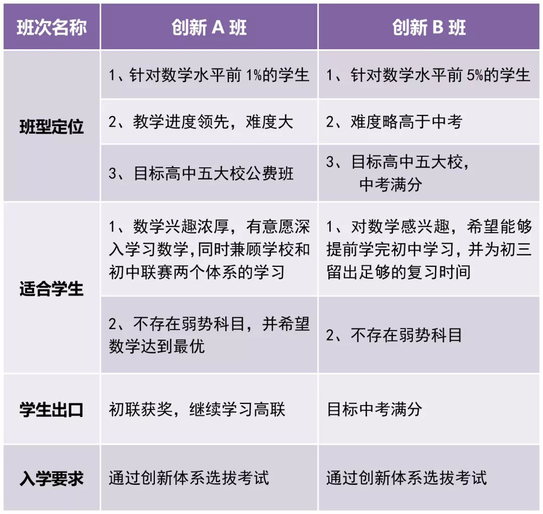 新澳天天开奖资料大全最新54期,创新计划制定_零售版80.611