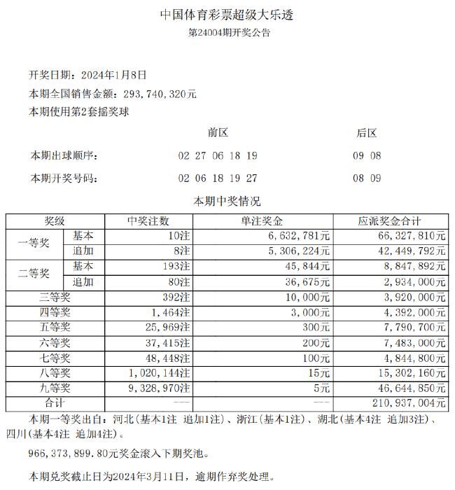 新澳天天彩免费资料查询85期,灵活性执行方案_量身定制版36.100