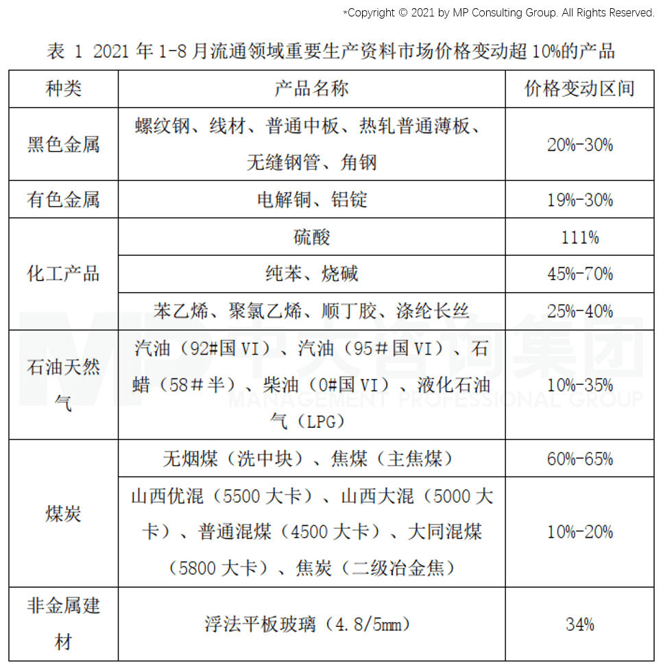 新澳天天彩免费资料查询最新,最新研究解读_文化传承版97.697