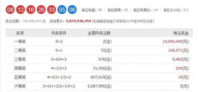 新澳资彩长期免费资料王中王,方案优化实施_活力版1.576