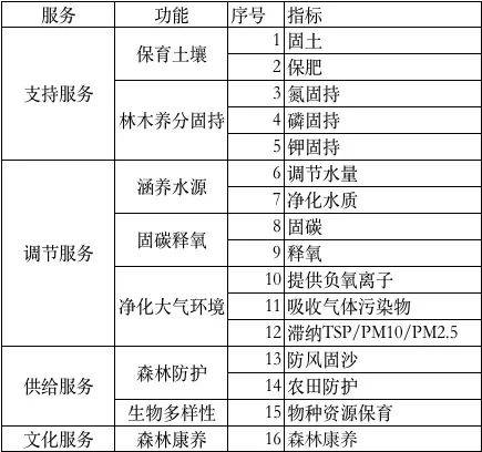 新澳门2024历史开奖记录查询表,系统评估分析_冷静版97.735