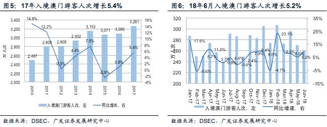 新澳门一码一码100准,数据化决策分析_定义版89.562