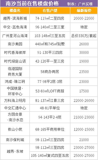 新澳门一码一码100准确,全面信息解释定义_原创版82.953