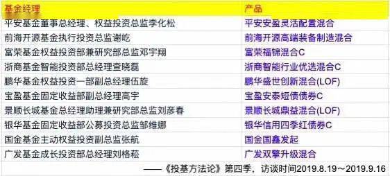 新澳门一码一码100准确,安全性方案执行_声学版11.797