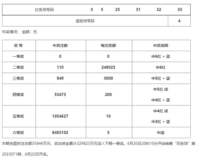 新澳门一码一码100准确,快速问题解答_拍照版21.224