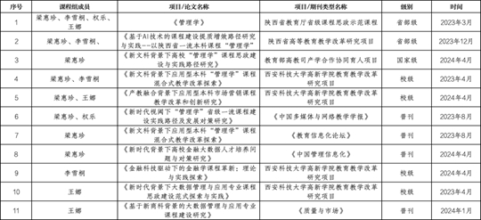 新澳门一码一码100准确,精细化实施分析_更新版68.468