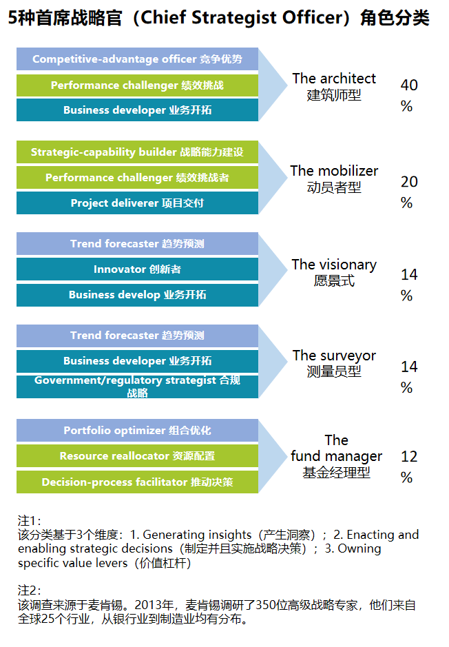 新澳门一码一肖一特一中2024高考,互动性策略设计_量身定制版42.851