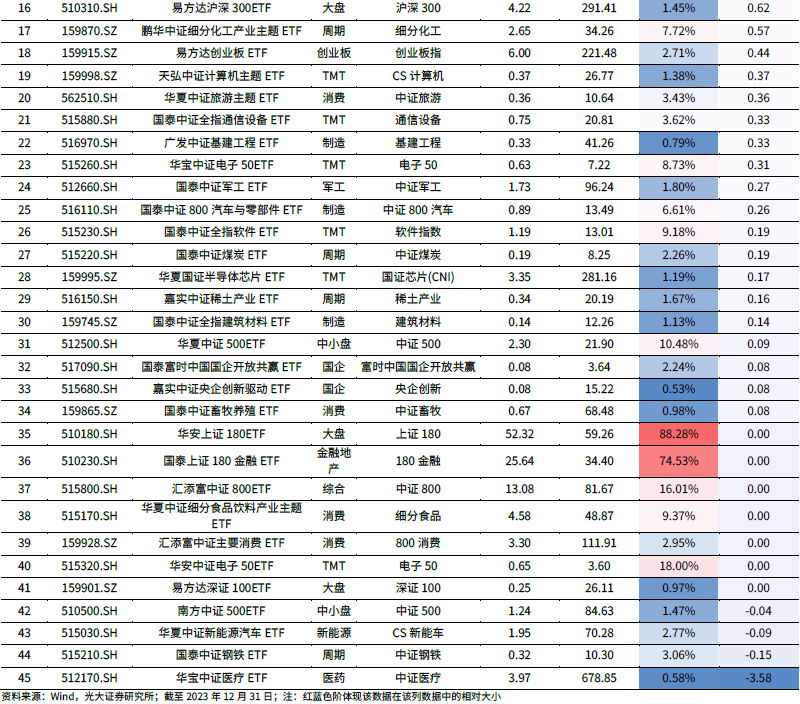 新澳门一码一肖一特一中2024高考,科学解释分析_极致版93.555