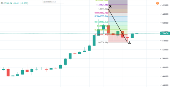 新澳门今晚开奖结果+开奖,实证数据分析_理想版92.692