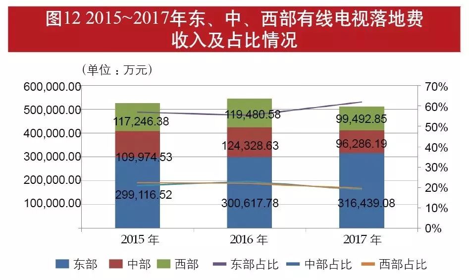 新澳门今晚开奖结果+开奖,统计数据详解说明_声学版16.415