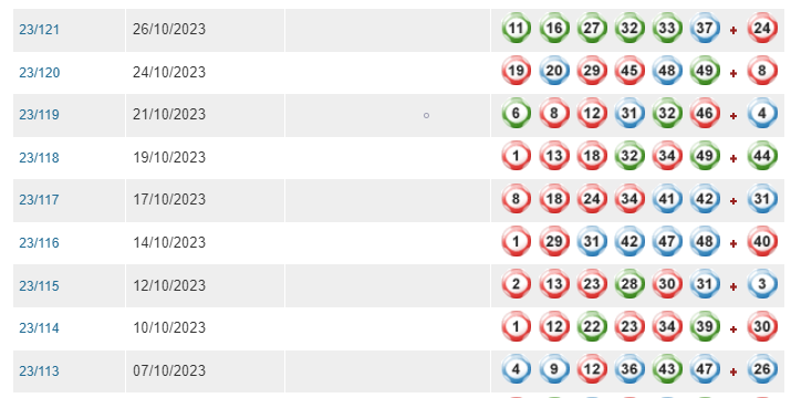 新澳门今晚结果开奖查询,统计信息解析说明_愉悦版77.934
