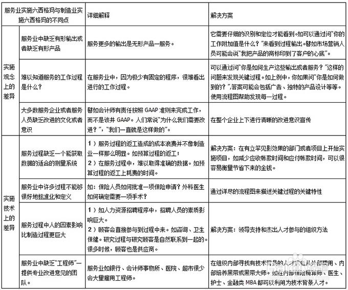 新澳门免费全年资料查询,快速解答方案实践_设计师版12.245