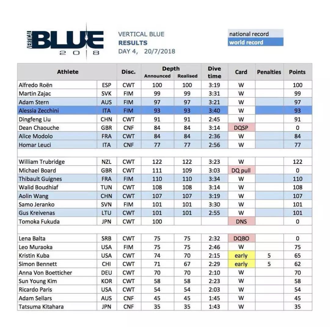 新澳门六2004开奖记录,快速处理计划_紧凑版40.524