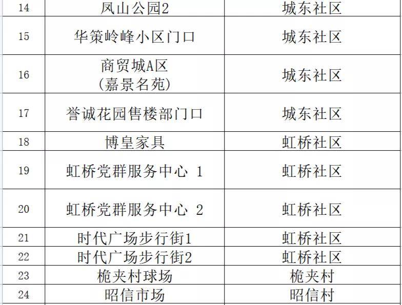 新澳门内部一码最精准公开,定性解析明确评估_可靠版52.401