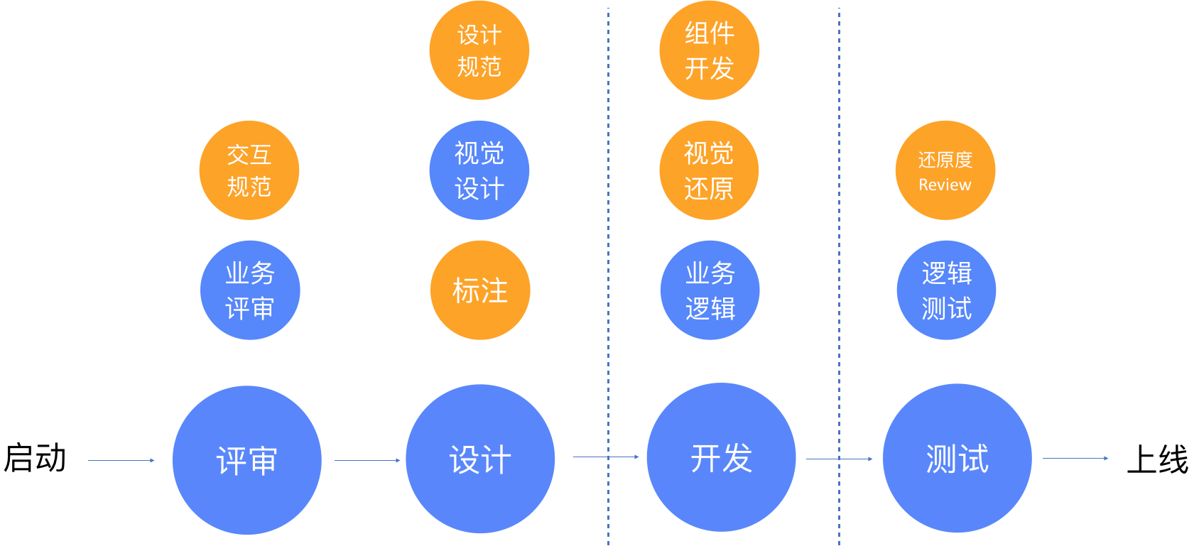 新澳门内部一码最精准公开,快速产出解决方案_后台版2.532