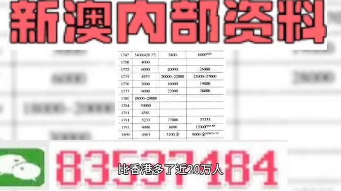 新澳门内部一码最精准公开,社会责任法案实施_灵动版41.454