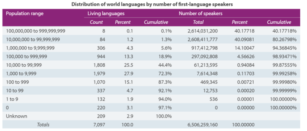新澳门内部一码最精准公开,详细数据解读_精英版33.436