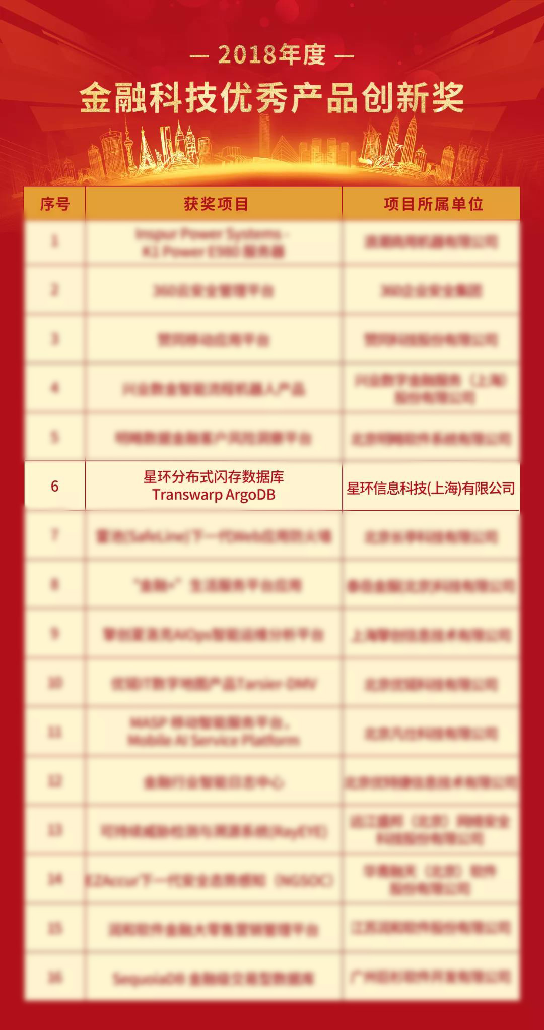 新澳门开奖结果2024开奖记录,创新解释说法_明星版16.357