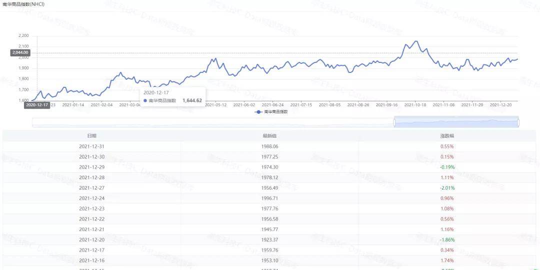 新澳门开奖结果2024开奖记录,数据解析引导_硬核版23.984