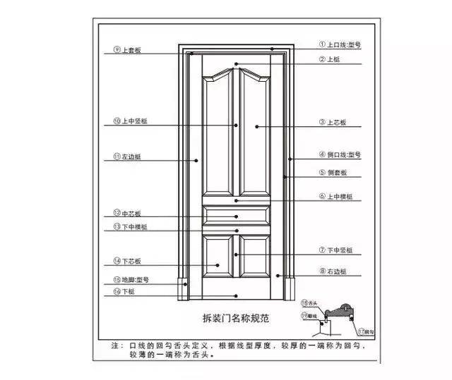 新门内部资料精准大全,科学依据解析_影音体验版86.467