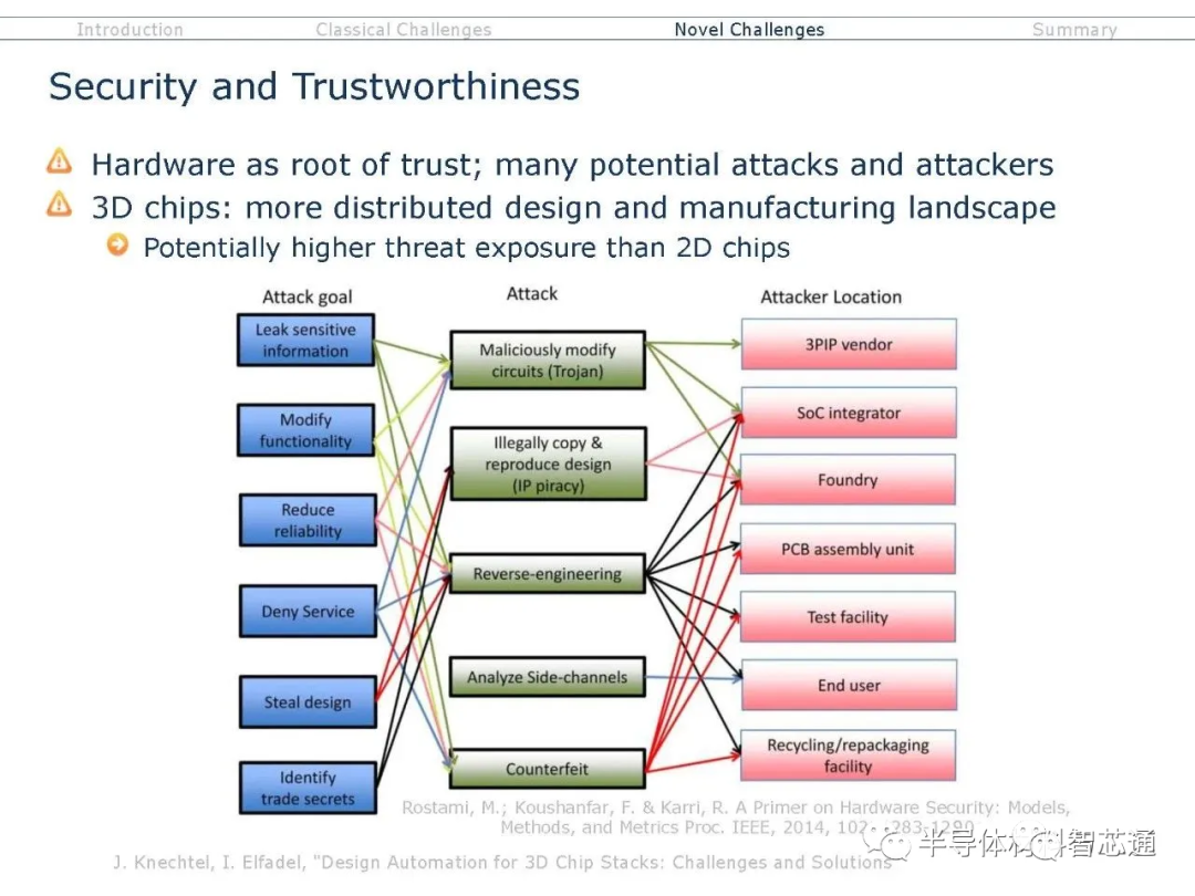 工程机械应急救援车 第289页