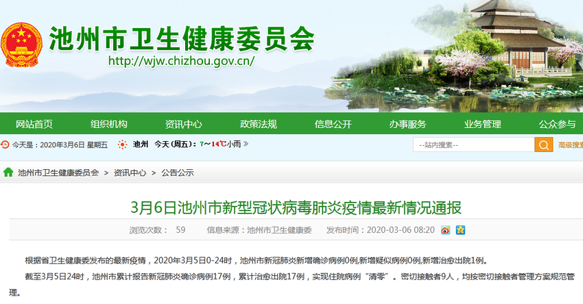 池州最新病例观察报告,最新病例分析与观察报告