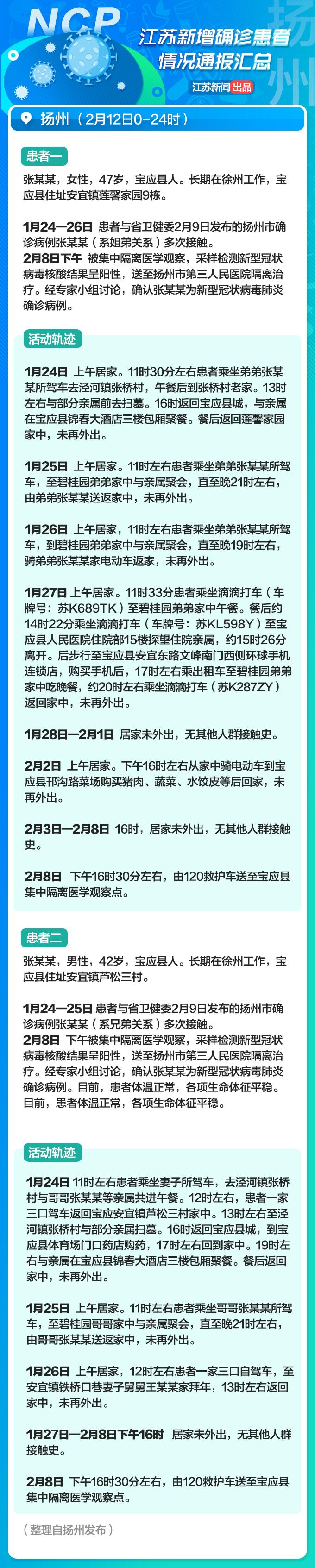 泰州最新病例，时代背景下的抗疫历程