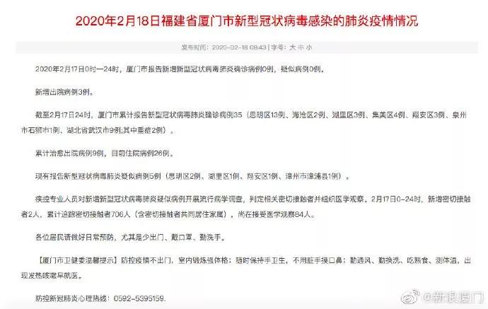 厦门最新确诊病例详解及应对步骤指南