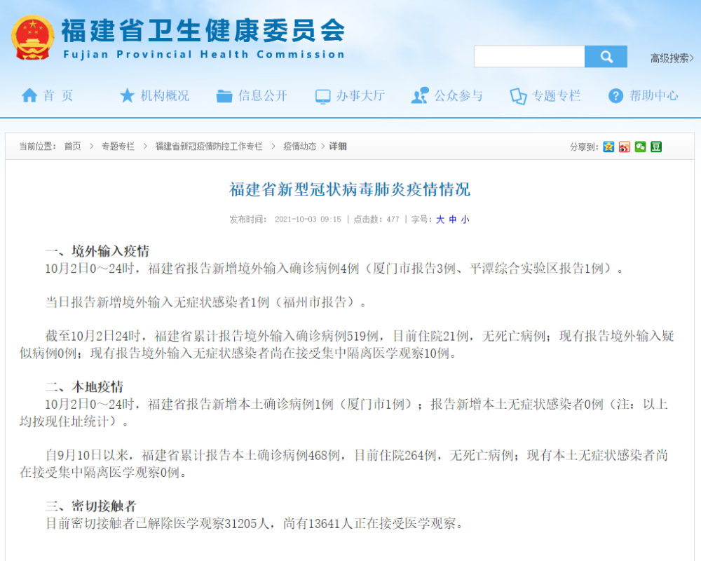 厦门最新确诊病例详解及应对步骤指南