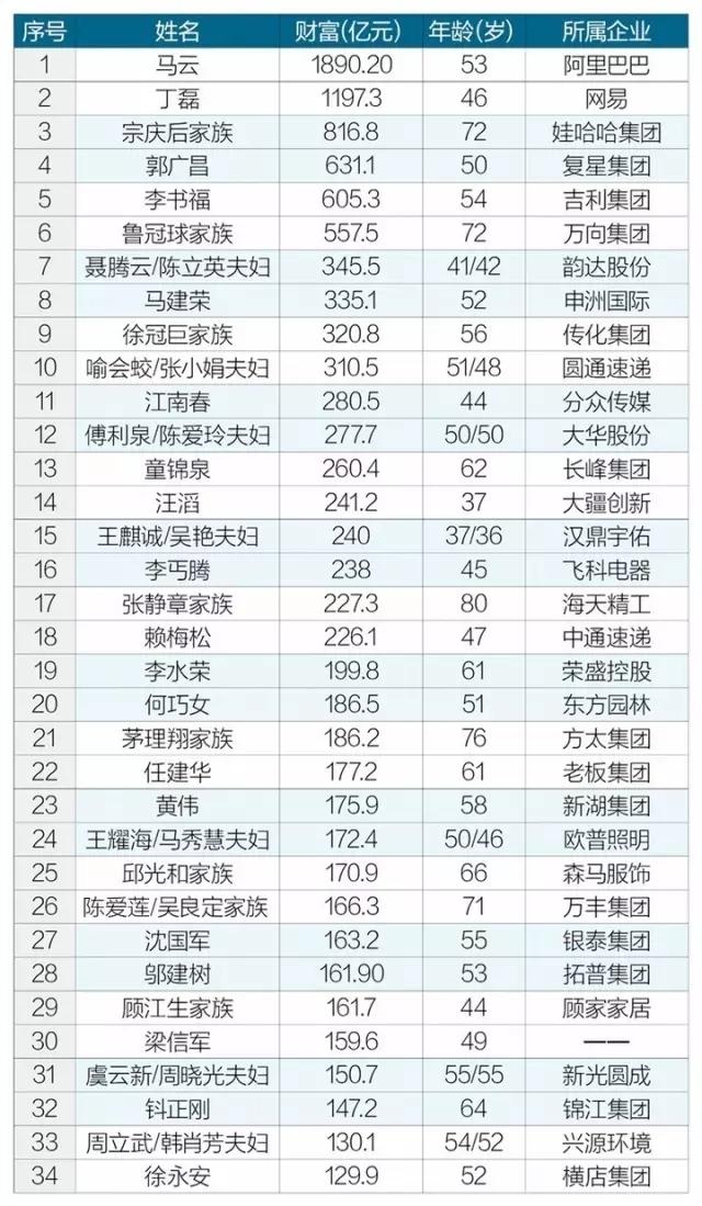 最新浙商杂志，探索浙商世界的窗口