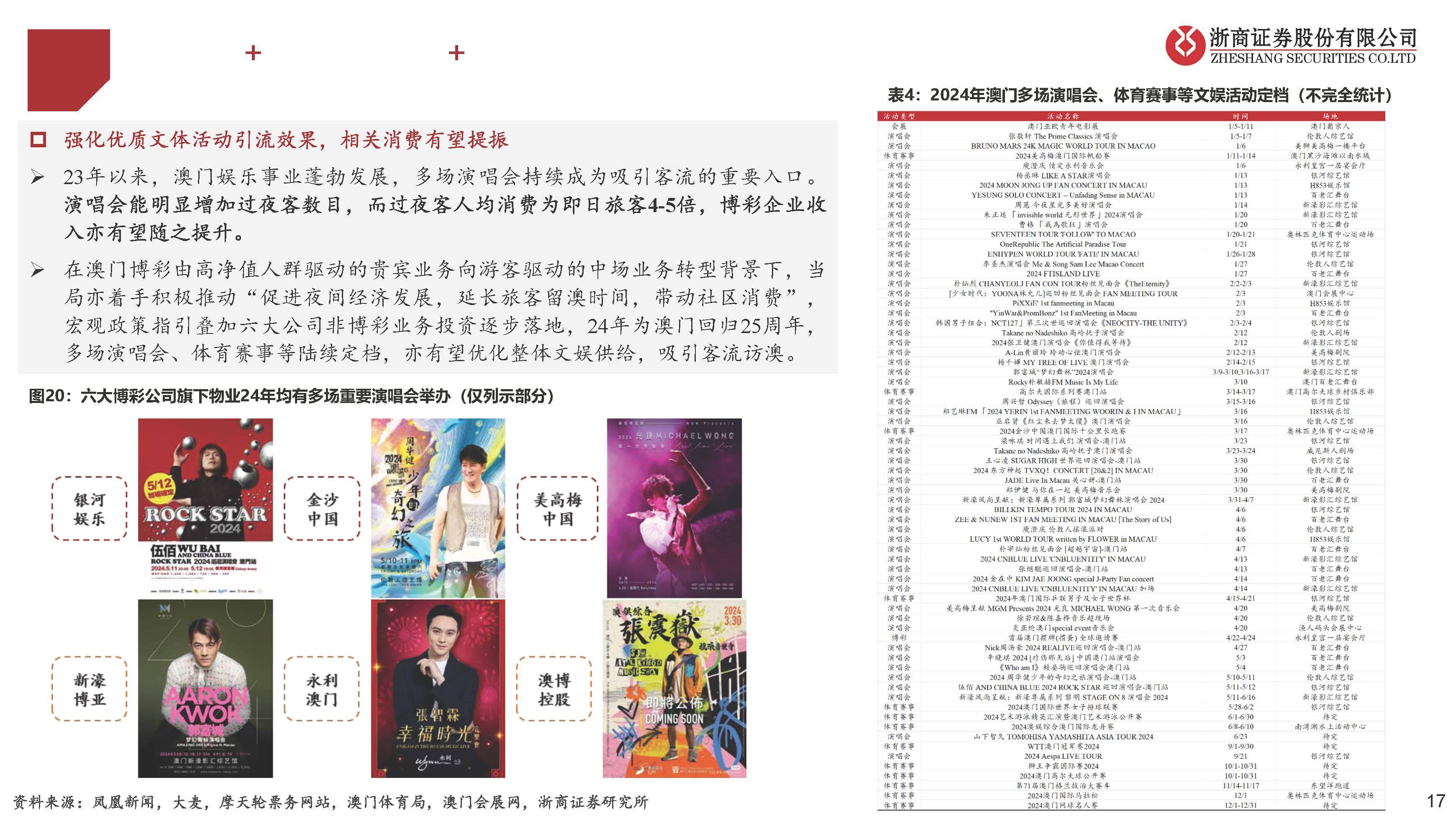 2023澳门正版天天彩,数据驱动决策_文化版25.290