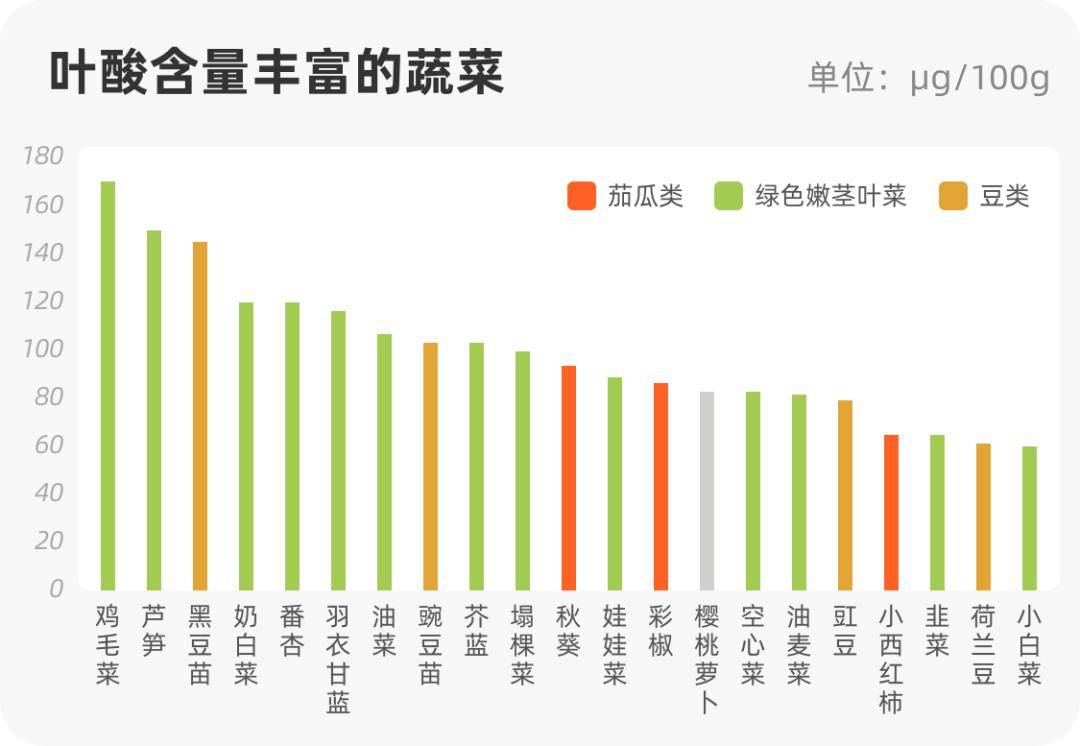 2024年11月新冠高峰期,数据驱动决策_丰富版21.566