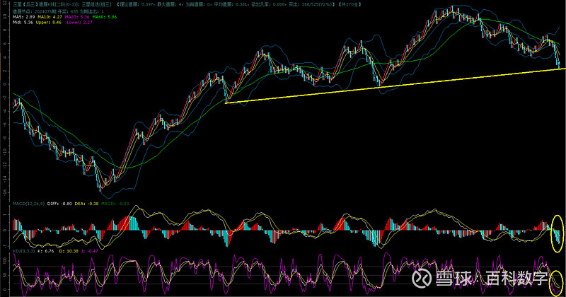 2024年344期奥门开奖结果,生存资料决策曲线_娱乐版75.557