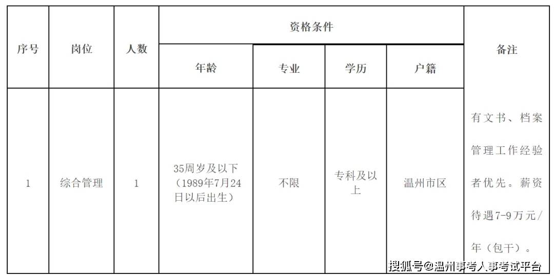 2024年一肖一码一中一特,机制评估方案_网络版99.485