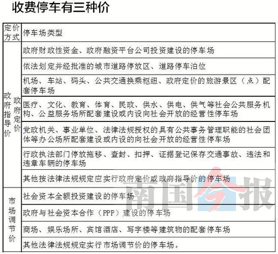 2024年全年資料免費大全優勢,操作实践评估_学习版17.543