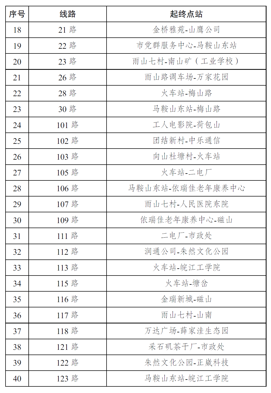 2024年全年資料免費大全優勢,操作实践评估_学习版17.543